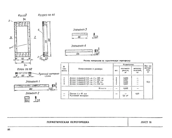 Министерство Обороны СССР - Альбом типовых сооружений для полевых позиций войск (рабочие чертежи) - Страница № 83