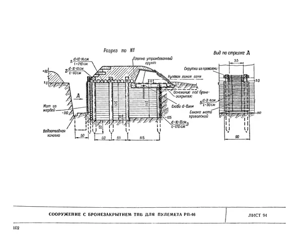 Министерство Обороны СССР - Альбом типовых сооружений для полевых позиций войск (рабочие чертежи) - Страница № 99