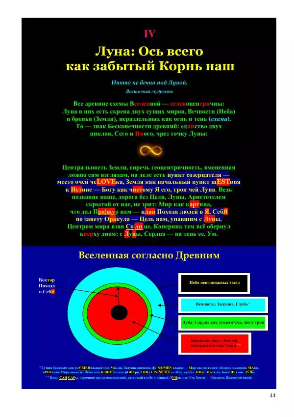 Олег Ермаков - Льды c Луны. Метафизика хладности полюсов Земли и феномен полярных НЛО - Страница № 44