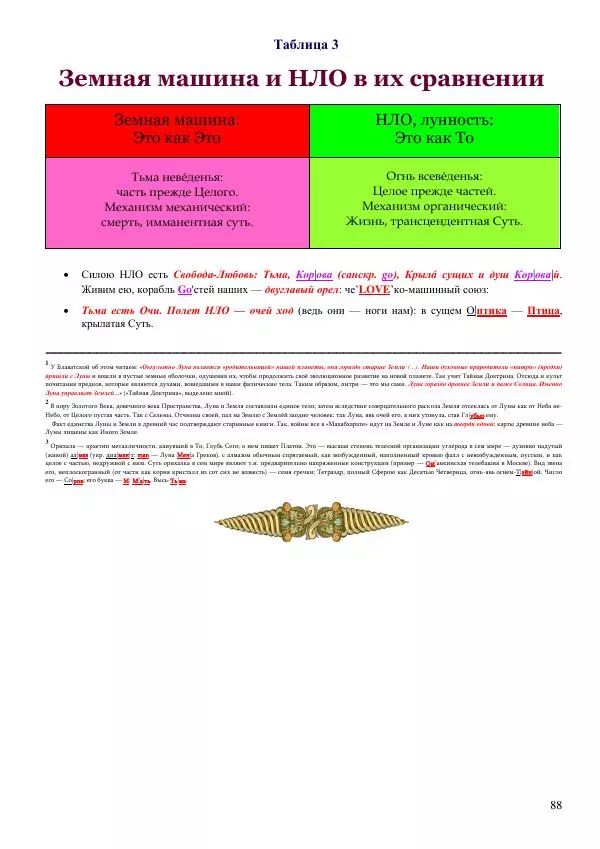 Олег Ермаков - Льды c Луны. Метафизика хладности полюсов Земли и феномен полярных НЛО - Страница № 88