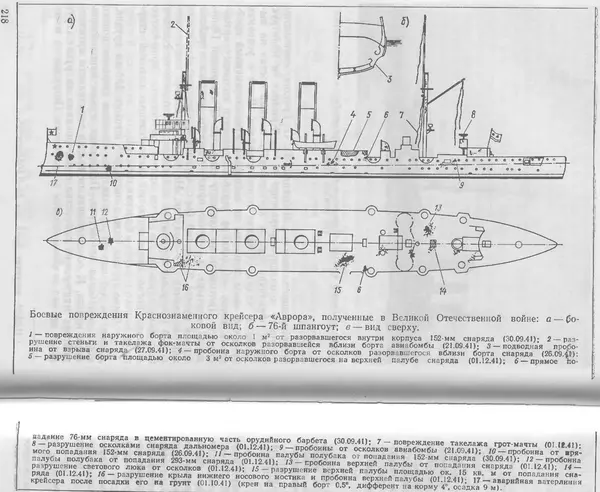 Лев Поленов - Крейсер "Аврора" - Страница № 113