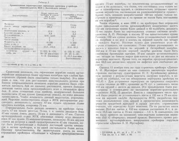 Лев Поленов - Крейсер "Аврора" - Страница № 17
