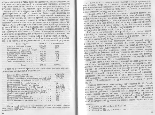 Лев Поленов - Крейсер "Аврора" - Страница № 24