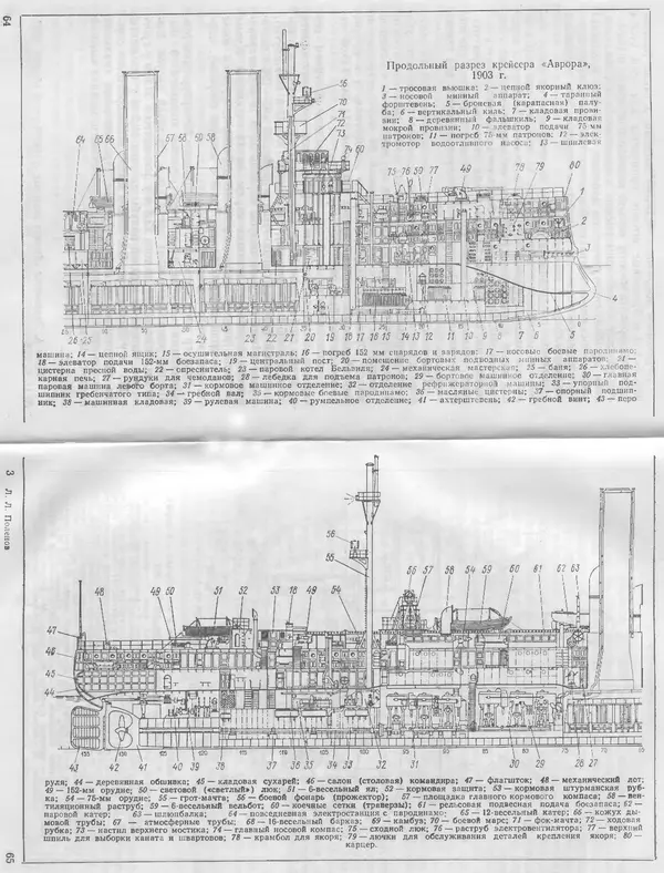 Лев Поленов - Крейсер "Аврора" - Страница № 34