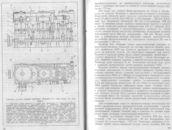 Лев Поленов - Крейсер "Аврора" - Страница № 36