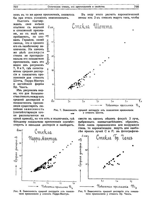  журнал «Природа» - Природа 1916 №07-08 - Страница № 14
