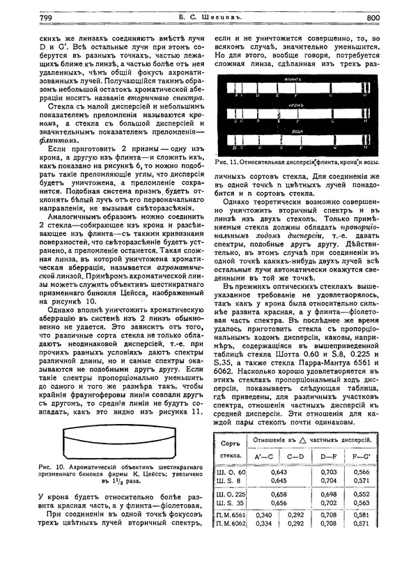  журнал «Природа» - Природа 1916 №07-08 - Страница № 15