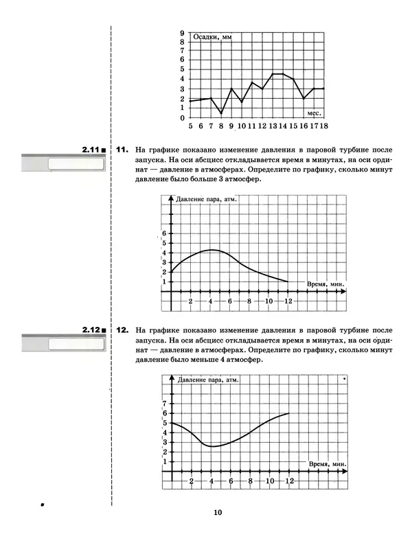 Лев Лаппо - ЕГЭ 2017. Математика. Профильный уровень. Тематические тренировочные задания - Страница № 11