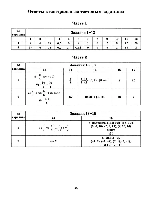 Лев Лаппо - ЕГЭ 2017. Математика. Профильный уровень. Тематические тренировочные задания - Страница № 56