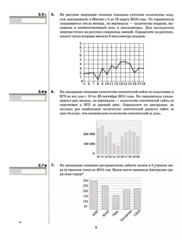 Лев Лаппо - ЕГЭ 2017. Математика. Профильный уровень. Тематические тренировочные задания - Страница № 9