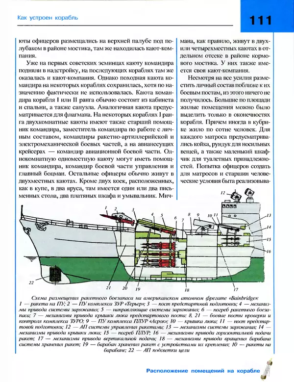 Андрей Платонов - Энциклопедия будущего адмирала. О флоте и кораблях - Страница № 111