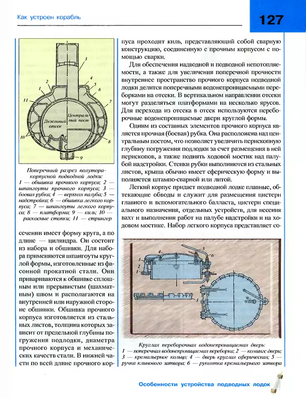 Андрей Платонов - Энциклопедия будущего адмирала. О флоте и кораблях - Страница № 127