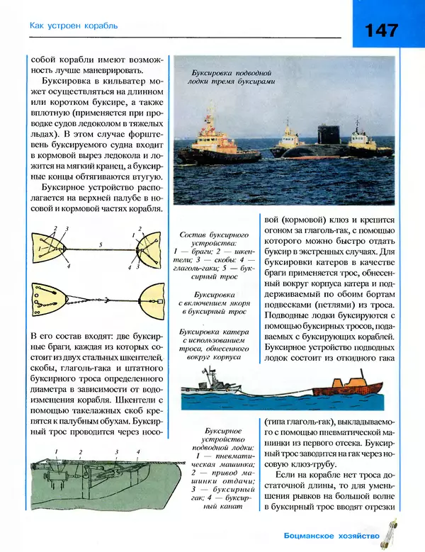 Андрей Платонов - Энциклопедия будущего адмирала. О флоте и кораблях - Страница № 147