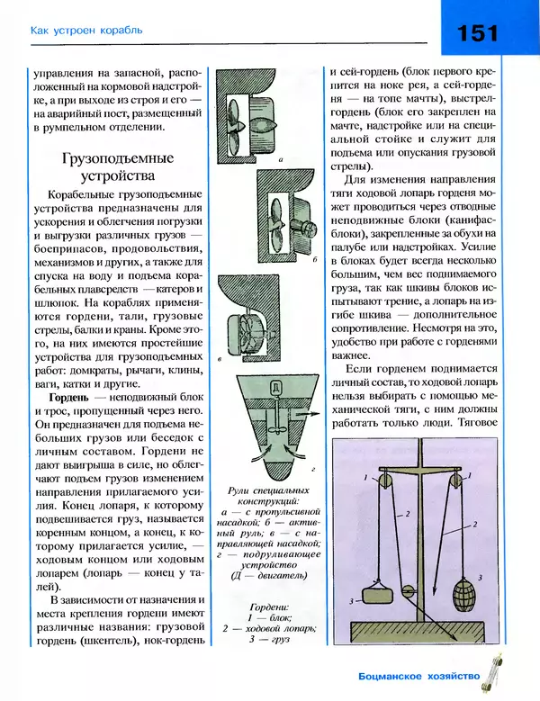 Андрей Платонов - Энциклопедия будущего адмирала. О флоте и кораблях - Страница № 151