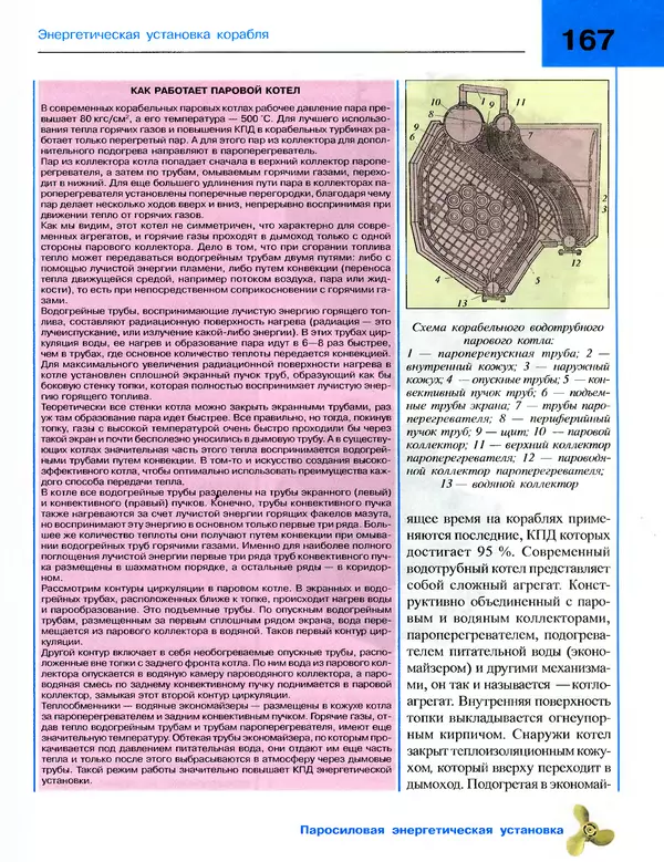 Андрей Платонов - Энциклопедия будущего адмирала. О флоте и кораблях - Страница № 167