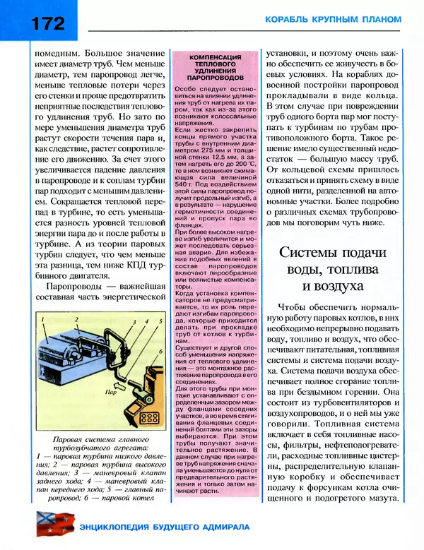 Андрей Платонов - Энциклопедия будущего адмирала. О флоте и кораблях - Страница № 172