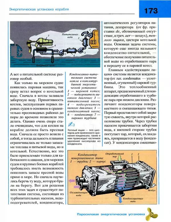 Андрей Платонов - Энциклопедия будущего адмирала. О флоте и кораблях - Страница № 173
