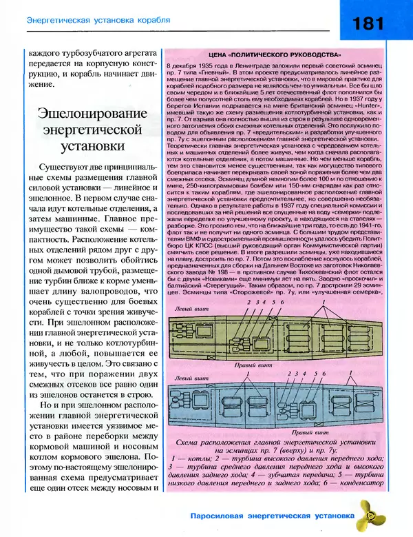 Андрей Платонов - Энциклопедия будущего адмирала. О флоте и кораблях - Страница № 181