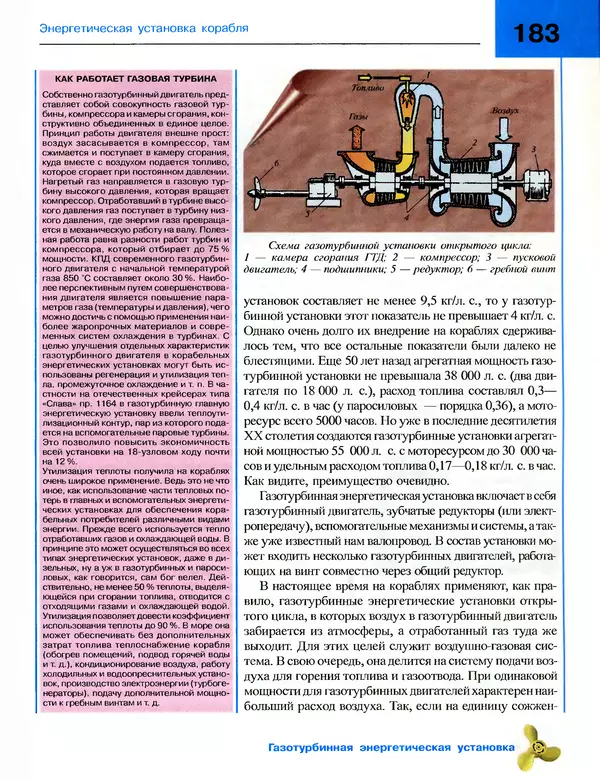 Андрей Платонов - Энциклопедия будущего адмирала. О флоте и кораблях - Страница № 183