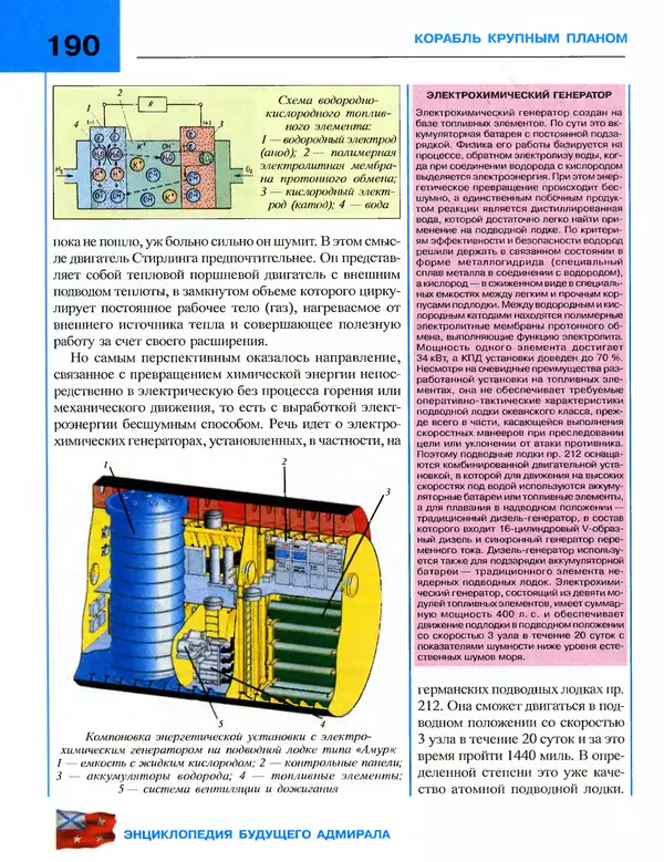 Андрей Платонов - Энциклопедия будущего адмирала. О флоте и кораблях - Страница № 190