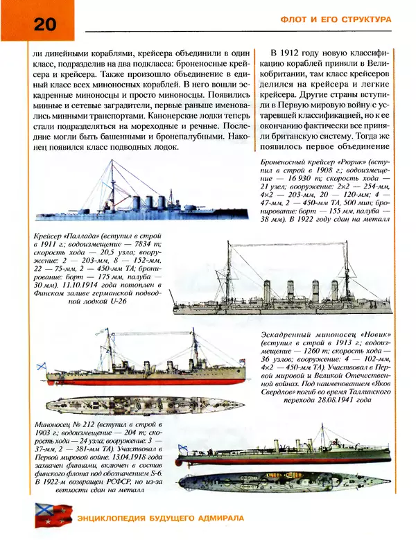 Андрей Платонов - Энциклопедия будущего адмирала. О флоте и кораблях - Страница № 20