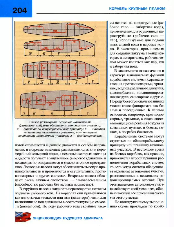 Андрей Платонов - Энциклопедия будущего адмирала. О флоте и кораблях - Страница № 204