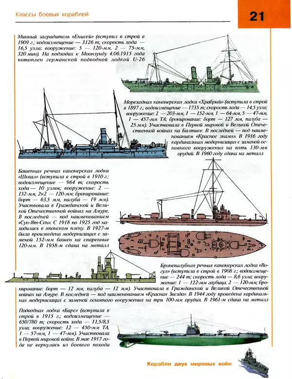 Андрей Платонов - Энциклопедия будущего адмирала. О флоте и кораблях - Страница № 21