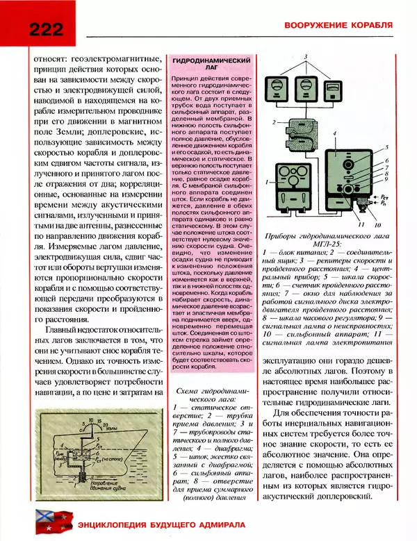 Андрей Платонов - Энциклопедия будущего адмирала. О флоте и кораблях - Страница № 222