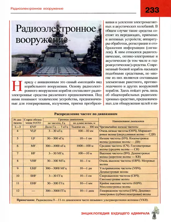 Андрей Платонов - Энциклопедия будущего адмирала. О флоте и кораблях - Страница № 233