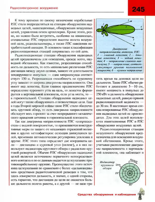 Андрей Платонов - Энциклопедия будущего адмирала. О флоте и кораблях - Страница № 245