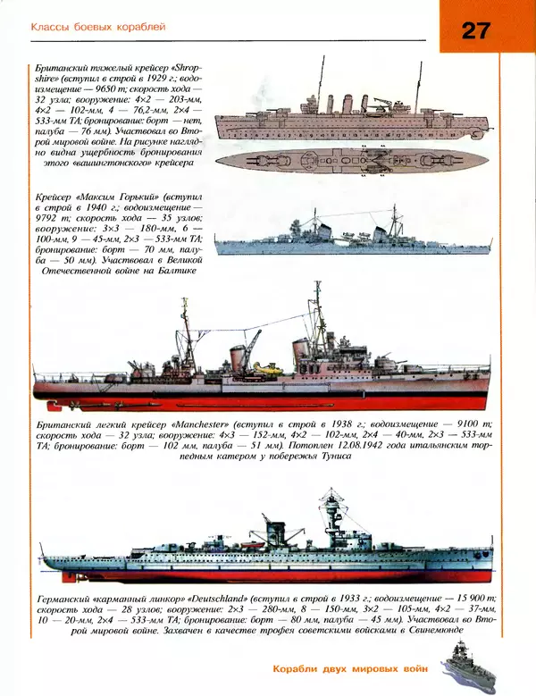 Андрей Платонов - Энциклопедия будущего адмирала. О флоте и кораблях - Страница № 27