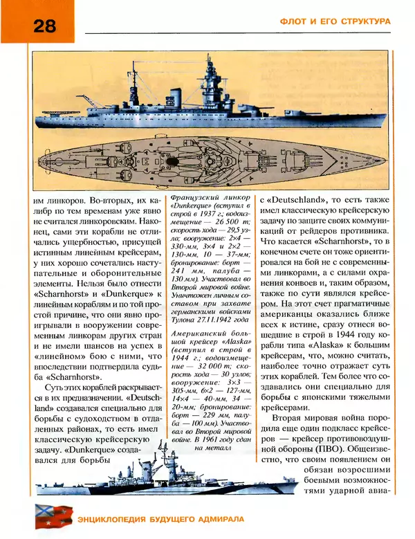 Андрей Платонов - Энциклопедия будущего адмирала. О флоте и кораблях - Страница № 28