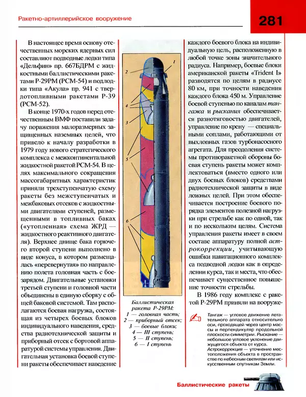 Андрей Платонов - Энциклопедия будущего адмирала. О флоте и кораблях - Страница № 281