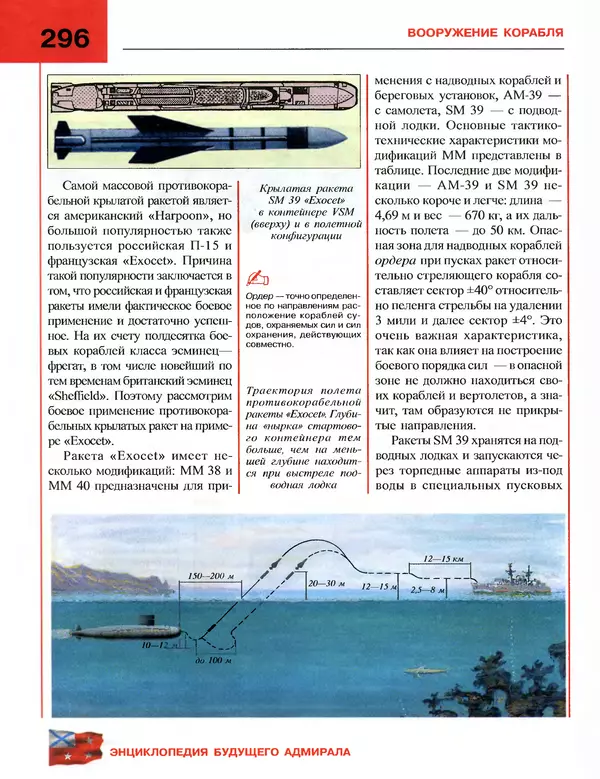 Андрей Платонов - Энциклопедия будущего адмирала. О флоте и кораблях - Страница № 296