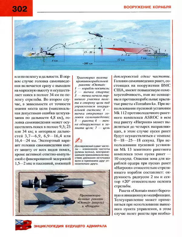 Андрей Платонов - Энциклопедия будущего адмирала. О флоте и кораблях - Страница № 302