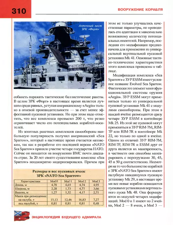 Андрей Платонов - Энциклопедия будущего адмирала. О флоте и кораблях - Страница № 310