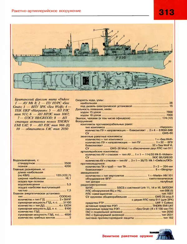 Андрей Платонов - Энциклопедия будущего адмирала. О флоте и кораблях - Страница № 313