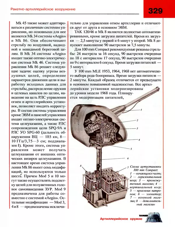 Андрей Платонов - Энциклопедия будущего адмирала. О флоте и кораблях - Страница № 329