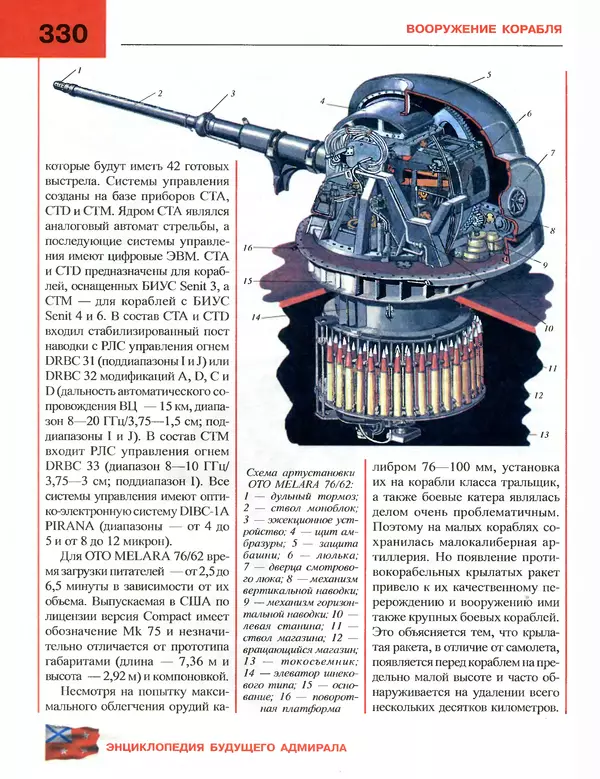 Андрей Платонов - Энциклопедия будущего адмирала. О флоте и кораблях - Страница № 330