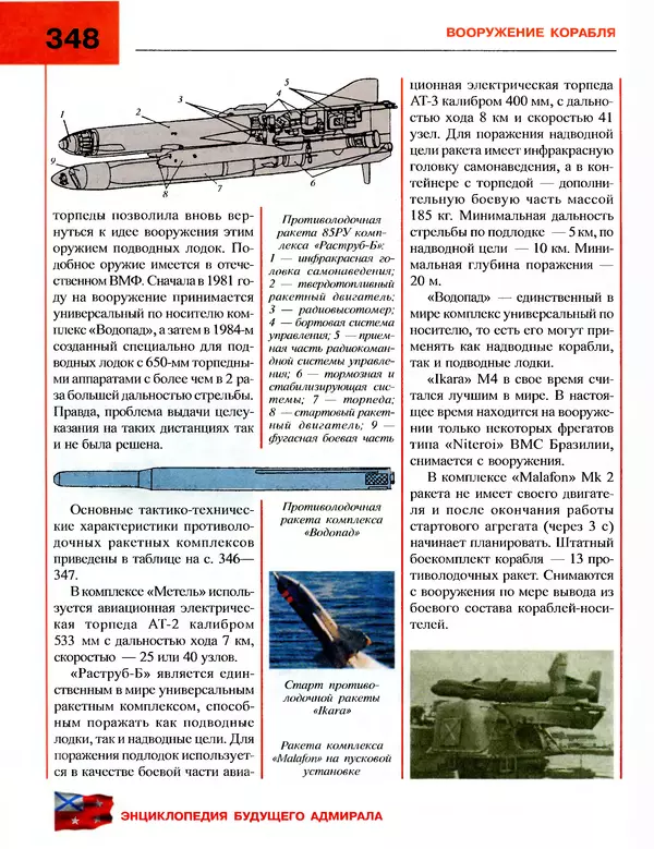 Андрей Платонов - Энциклопедия будущего адмирала. О флоте и кораблях - Страница № 348
