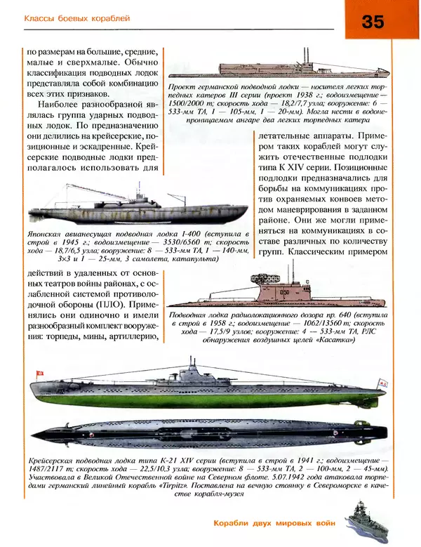 Андрей Платонов - Энциклопедия будущего адмирала. О флоте и кораблях - Страница № 35