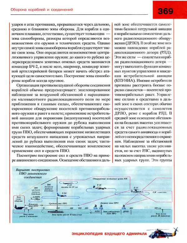 Андрей Платонов - Энциклопедия будущего адмирала. О флоте и кораблях - Страница № 369