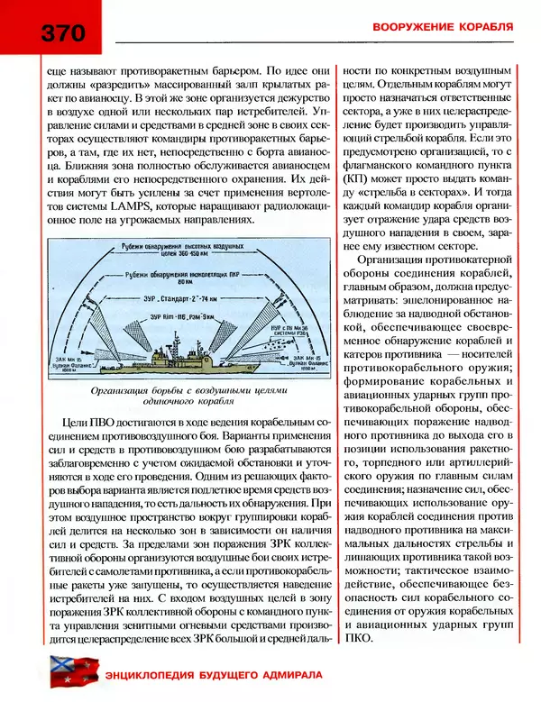 Андрей Платонов - Энциклопедия будущего адмирала. О флоте и кораблях - Страница № 370