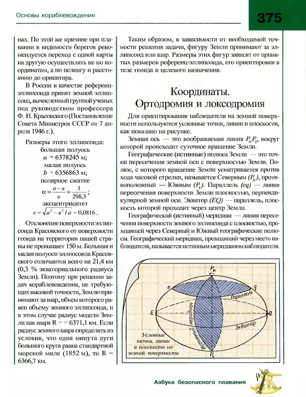 Андрей Платонов - Энциклопедия будущего адмирала. О флоте и кораблях - Страница № 375