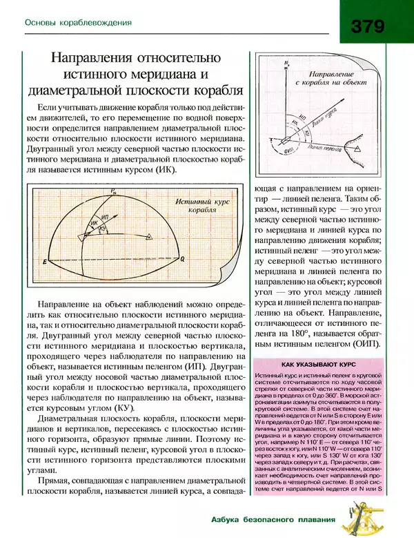 Андрей Платонов - Энциклопедия будущего адмирала. О флоте и кораблях - Страница № 379