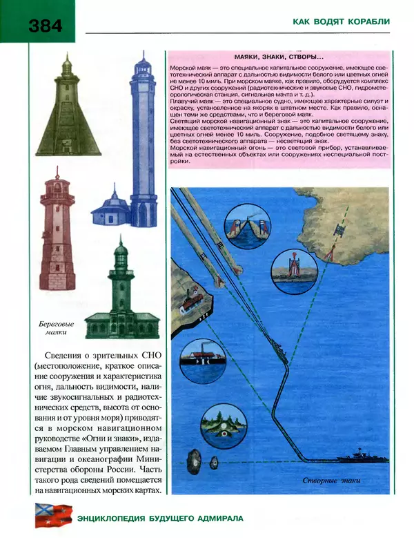 Андрей Платонов - Энциклопедия будущего адмирала. О флоте и кораблях - Страница № 384