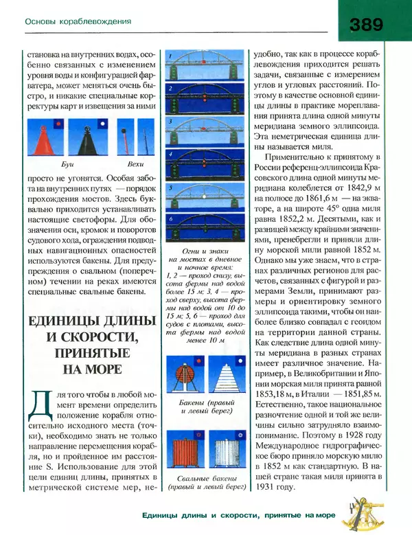 Андрей Платонов - Энциклопедия будущего адмирала. О флоте и кораблях - Страница № 389