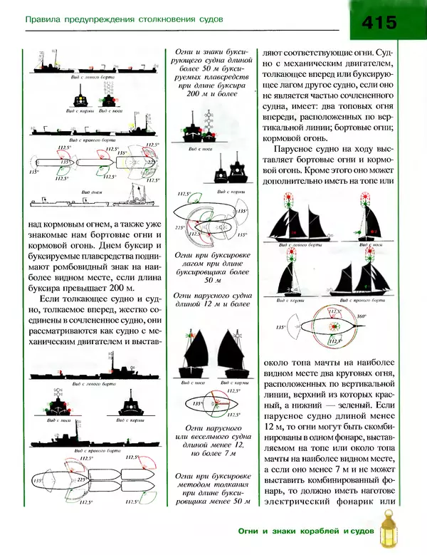 Андрей Платонов - Энциклопедия будущего адмирала. О флоте и кораблях - Страница № 415