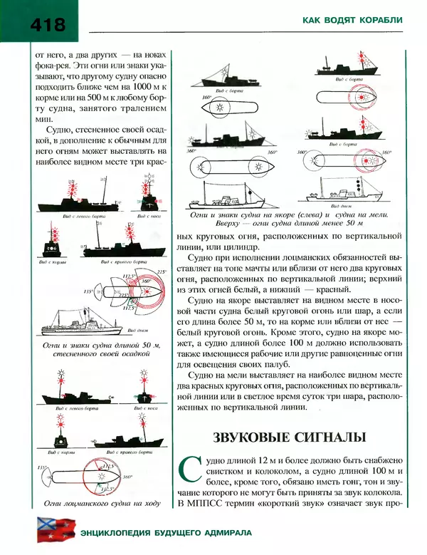 Андрей Платонов - Энциклопедия будущего адмирала. О флоте и кораблях - Страница № 418