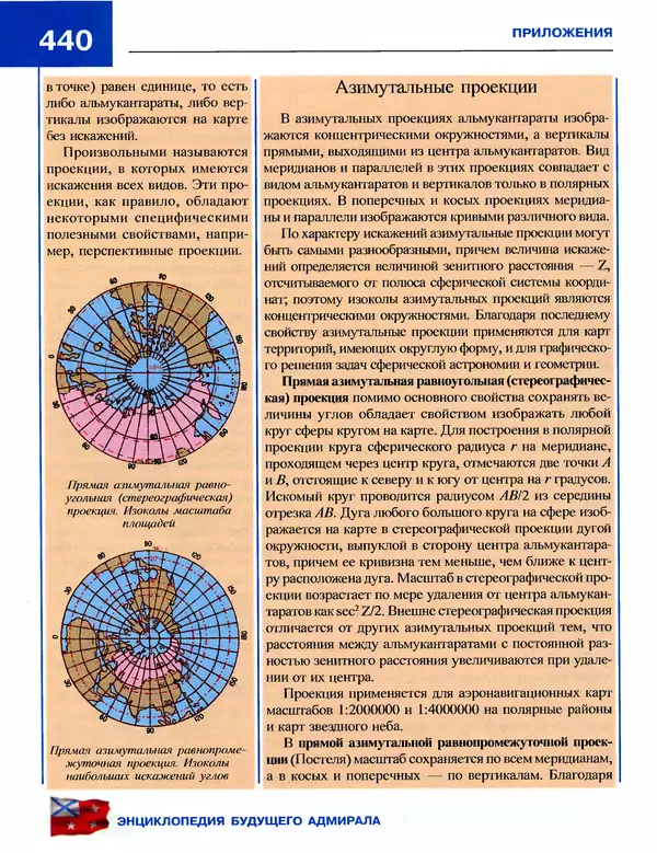 Андрей Платонов - Энциклопедия будущего адмирала. О флоте и кораблях - Страница № 440